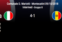 Uefa Regions’ Cup, esordio col poker per la Toscana: 4-1 ai moldavi dello Ialoveni