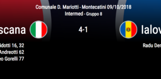 Uefa Regions’ Cup, esordio col poker per la Toscana: 4-1 ai moldavi dello Ialoveni