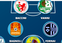 Esperienza e gioventù, qualità e quantità: un inedito 3-5-2 per la Top 11 chiantigiana