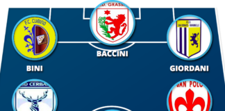 Ritorno al 4-3-3 e quanta qualità in mezzo al campo per la Top 11 del Chianti!