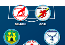 Il 5-3-2 chiantigiano con esterni di spinta. E un’accoppiata ripolese in avanti