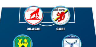 Il 5-3-2 chiantigiano con esterni di spinta. E un’accoppiata ripolese in avanti