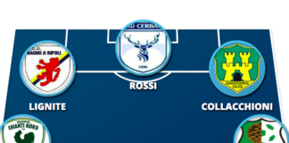 Rossi+Collacchioni+Lignite, nuovo tridente per la Top 11 del Chianti