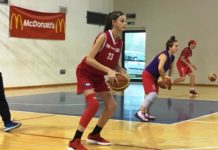 Martina Fantini: tredicenne ripolese chiamata nella nazionale basket Under 15