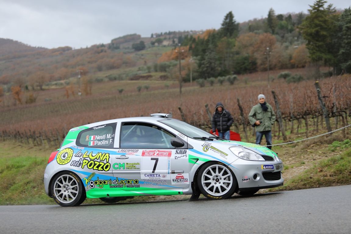 Vincitore Rally