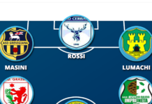 Un “Puma” in attacco e un centrocampo d’esperienza (e col vizio del gol)