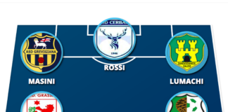 Un “Puma” in attacco e un centrocampo d’esperienza (e col vizio del gol)