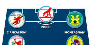 Ultima Top 11 del 2018: new entry in porta e in attacco, certezze in difesa e in mediana