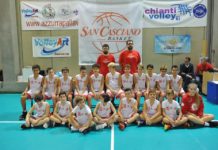 San Casciano Basket, l’Under 13 finisce col sorriso la prima fase: 65-23 contro Empoli