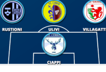 Un’altra Top 11 di qualità: difesa esperta, mediana col vizio del gol, attacco giovane e atomico