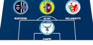 Un’altra Top 11 di qualità: difesa esperta, mediana col vizio del gol, attacco giovane e atomico