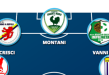 Volti (e gol) nuovi per l’attacco della Top Chiantigiana: ecco Cresci e Montani