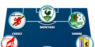 Volti (e gol) nuovi per l’attacco della Top Chiantigiana: ecco Cresci e Montani