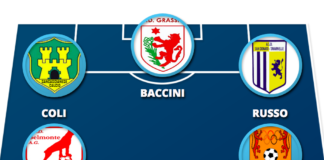 Una Top d’esperienza: bomber Baccini al centro del tridente, Galli in mezzo al campo