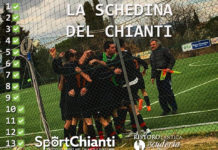 La Schedina dei lettori di SportChianti: nessun 13. Daniele e Riccardo fanno 9