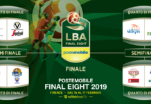 Firenze capitale del basket per 4 giorni: da oggi la Final Eight di Coppa Italia al Mandela Forum