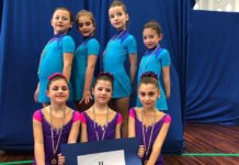 Campionato provinciale, la bellissima giornata delle giovani Under 8 del Gabbiano