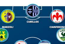 Una Top 11 schierata con il 3-4-3: e davanti i gol di Cubillos, Marzoli e Cianferoni