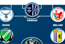 Rossi-Bellini-Vargas, un attacco da 6 reti per la Top 11 del Chianti