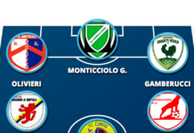 Una Top 11 con tanti incursori a centrocampo, esterni che segnano e un attacco dai volti nuovi