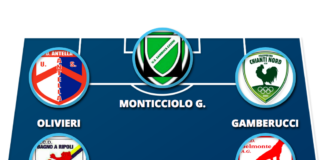 Una Top 11 con tanti incursori a centrocampo, esterni che segnano e un attacco dai volti nuovi