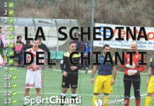 Domenica impossibile con dieci segni X: Schedina del Chianti, il top è un 9