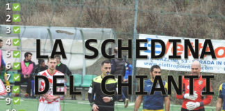 Domenica impossibile con dieci segni X: Schedina del Chianti, il top è un 9