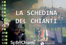Schedina del Chianti, il Cubino sconfitto in casa tradisce quasi tutti. In due fanno 10!
