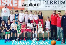 San Casciano Basket, il bel pomeriggio di allenamenti con lo staff della Pistoia Basket Academy