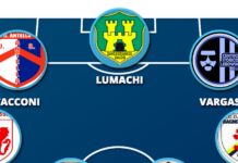 Difesa a 3, centrocampo esperto e con gol, tridente travolgente: ecco la nuova Top chiantigiana