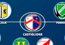 Linea mediana di alta qualità, difesa solida (e a segno), attacco affidabilissimo: ecco la nuova Top