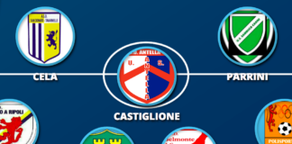 Linea mediana di alta qualità, difesa solida (e a segno), attacco affidabilissimo: ecco la nuova Top