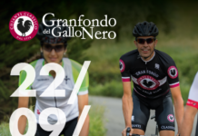 VIDEO / Granfondo del Gallo Nero, in attesa dell’edizione 2019… riviviamo quella del 2018