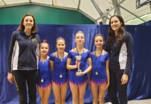 Giovani ginnaste crescono: Il Gabbiano lascia il segno alla prova Mini Prima e Piccoli Oscar