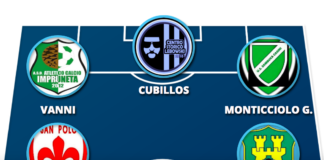 Un attacco semplicemente devastante e centrocampisti col vizio del gol (anche su rigore)