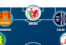 Centrocampisti ispirati per il gol, difesa rocciosa e attacco da scintille: una Super Top 11!