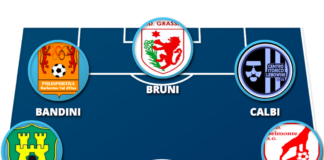 Centrocampisti ispirati per il gol, difesa rocciosa e attacco da scintille: una Super Top 11!