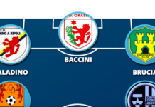 Ecco la penultima Top 11 di SportChianti: una formazione dalla decisa trazione anteriore