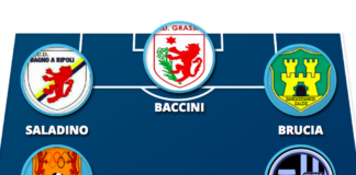 Ecco la penultima Top 11 di SportChianti: una formazione dalla decisa trazione anteriore