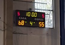 BTB Basket Tavarnelle: Esordienti, Under 14 e Under 15, tre vittorie. Ma anche qualche infortunio