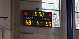 BTB Basket Tavarnelle: Esordienti, Under 14 e Under 15, tre vittorie. Ma anche qualche infortunio