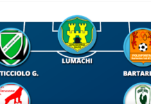 La Top 11 chiude con il botto: un 4-3-3 di grande spessore, aspettando… la Nazionale del Chianti