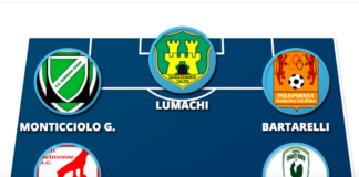 La Top 11 chiude con il botto: un 4-3-3 di grande spessore, aspettando… la Nazionale del Chianti