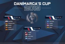 Ci siamo! Ecco il tabellone della Danimarca’s Cup. A Greve il calcio a 5 è “ignorante”