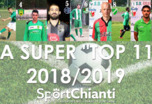 Super Top del Chianti 2018/19: ecco i magnifici 11 scelti dai nostri lettori!