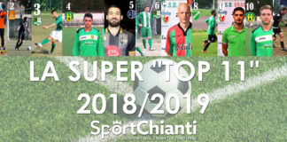 Super Top del Chianti 2018/19: ecco i magnifici 11 scelti dai nostri lettori!