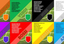 Calcio a 5, partito il Trofeo Valerio Ermini a Panzano: primi risultati. Super Stefano Pacciani!