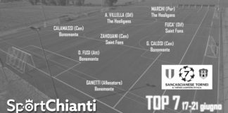 Champions Cup Fratres, la TOP 7 girone A “pesca” da Bonomonte, The Hooligans, Saint Fons