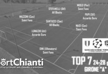 Champions Cup Fratres: la TOP 7 del girone A a trazione Saint Fons, All Blacks, Azzardo Duro