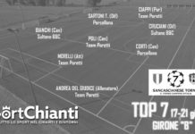 Champions Cup Fratres, TOP 7 nel nome di Team Poretti, Porcellona e Sultano B&C
